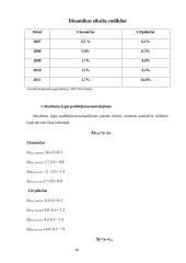 Nedarbas ir užimtumas Lietuvoje 2007-2011 metais statistinis tyrimas 9 puslapis