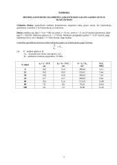 Žmonių evakuacijos trukmės skaičiavimas 4 puslapis
