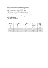 Žmonių evakuacijos trukmės skaičiavimas 7 puslapis