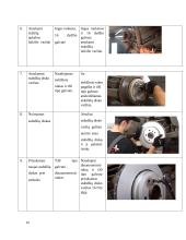 Praktikos ataskaita. Automobilių techninės priežiūros ir remonto įmonė 10 puslapis