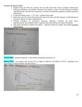 Atmintis -  konspektas 16 puslapis