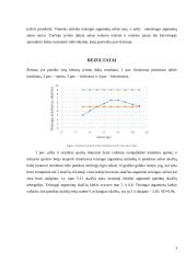 Ebbinghauso pozicinio efekto tyrimas 3 puslapis