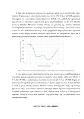 Ebbinghauso pozicinio efekto tyrimas 5 puslapis