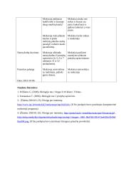 Biologijos pamokos planas: Žmogaus griaučiai 6 puslapis