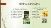 Nykstančios ir invazinės rūšys Lietuvoje 4 puslapis
