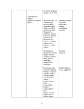 Chemijos pamokos planas: organinių rūgščių įvairovė gamtoje 6 puslapis