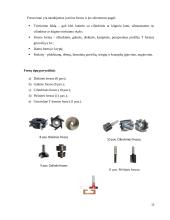 Medienos frezavimo įrenginiai ir įrankiai 12 puslapis