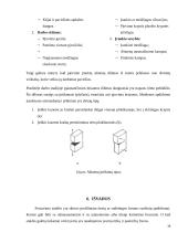 Medienos frezavimo įrenginiai ir įrankiai 15 puslapis