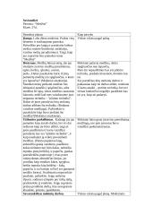 Dailės pamokos planas: medžiai 4 puslapis