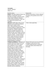 Dailės pamokos planas: medžiai 6 puslapis