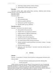 Pardavimų planavimas ir organizavimas 4 puslapis