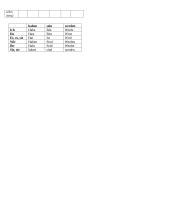 Pagrindinės vokiečių kalbos taisyklės 3 puslapis