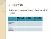 Pasaulio gyventojų mityba (skaidrės) 10 puslapis