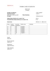 Esminių įmonės dokumentų pavyzdžiai 4 puslapis