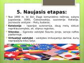 Pasaulio politinio žemėlapio raida 12 puslapis