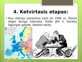 Pasaulio politinio žemėlapio raida 10 puslapis