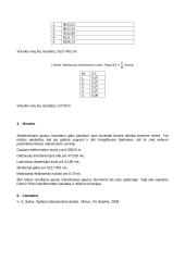 Poliarizacijos plokštumos sukimo tyrimas poliarimetru 4 puslapis