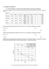 Poliarizacijos plokštumos sukimo ir optinio aktyvumo dispersijos tyrimas poliarimetru 2 puslapis