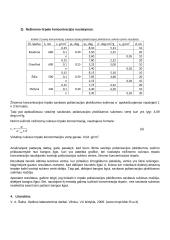 Poliarizacijos plokštumos sukimo ir optinio aktyvumo dispersijos tyrimas poliarimetru 3 puslapis