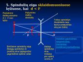 Lęšių kuriami atvaizdai 7 puslapis