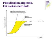 Populiacija. Veiksniai, lemiantys jos dydžio kitimą 12 puslapis
