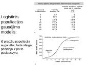 Populiacija. Veiksniai, lemiantys jos dydžio kitimą 15 puslapis