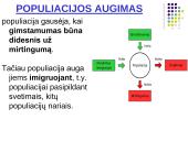 Populiacija. Veiksniai, lemiantys jos dydžio kitimą 5 puslapis