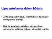 Bakterijos, virusai, ligos 3 puslapis