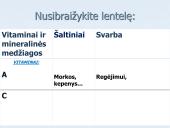 Vitaminai ir mineraliniai elementai (skaidrės) 3 puslapis