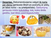 Tinkama ir netinkama mityba (skaidrės) 15 puslapis