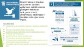 Darnaus vystymosi tikslai geografijos pamokoje 18 puslapis