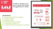 Darnaus vystymosi tikslai geografijos pamokoje 3 puslapis