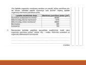 Medžiagų pernaša per biologines membranas 8 puslapis