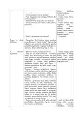 Geografijos pamokos planas: "Aš ir pasaulis" 2 puslapis