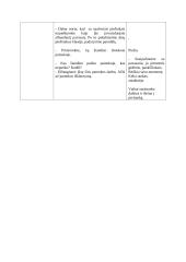 Geografijos pamokos planas: "Aš ir pasaulis" 5 puslapis