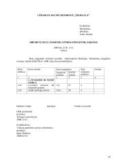 Įmonės veiklos dokumentai: UAB "Žiemgala" 20 puslapis