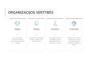 Organizacinė kultūra ir vertybės 4 puslapis