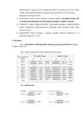 Diodų modeliavimas naudojant Electronics Workbench programą 2 puslapis