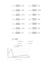 Diodų modeliavimas naudojant Electronics Workbench programą 3 puslapis