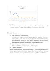 Diodų modeliavimas naudojant Electronics Workbench programą 4 puslapis