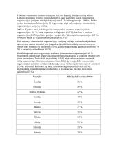 Išplėstinis pamokos planas: Pilietinės visuomenės pagrindai 8 puslapis