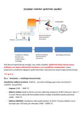 Spektriniai metodai 3 puslapis