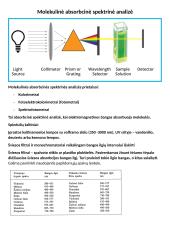 Spektriniai metodai 7 puslapis