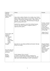 Kalėdinė vakaronė "Vilties liepsna" 3 puslapis