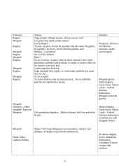 Kalėdinė vakaronė "Vilties liepsna" 6 puslapis