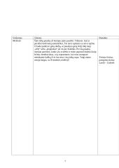 Kalėdinė vakaronė "Vilties liepsna" 7 puslapis