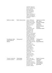 Interviu išrašas su socialine darbuotoja 9 puslapis