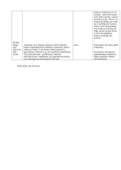 Lengvosios atletikos barjerinio bėgimo pamokos planas-konspektas 3 puslapis