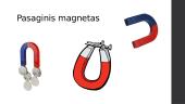Elektromagnetas, telegrafas, telefonas