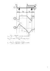 Dviatramės sijos stiprumo skaičiavimas (laboratorinis darbas) 3 puslapis